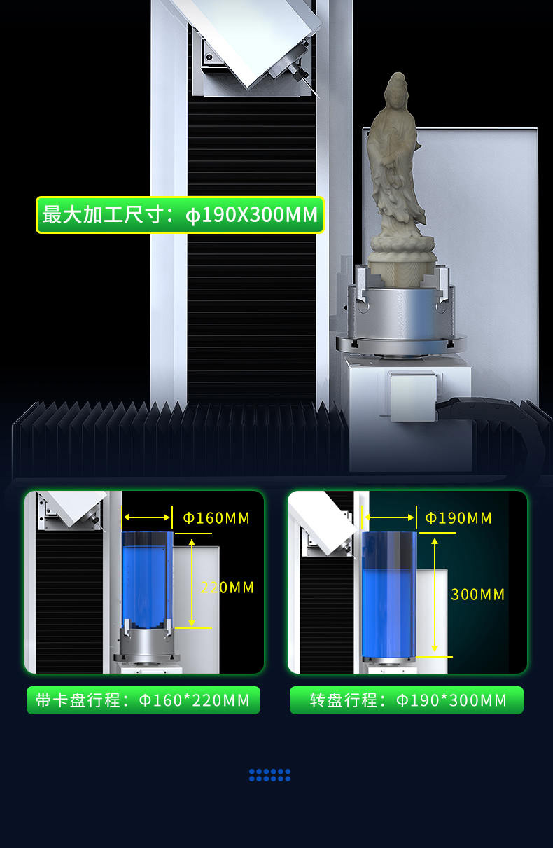 五軸雕刻機產(chǎn)品圖片